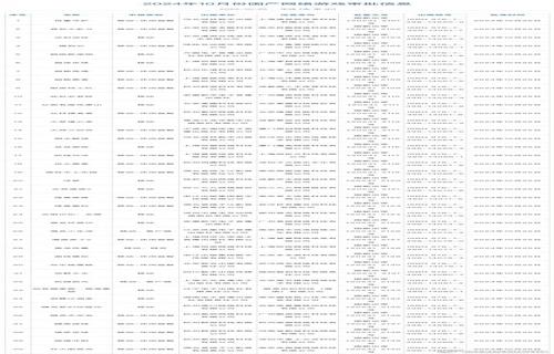 这些政策措施包括提供资金支持简化审批流程加强技术研发和人才培养等具体来说工信部将设立专项基金用于支持